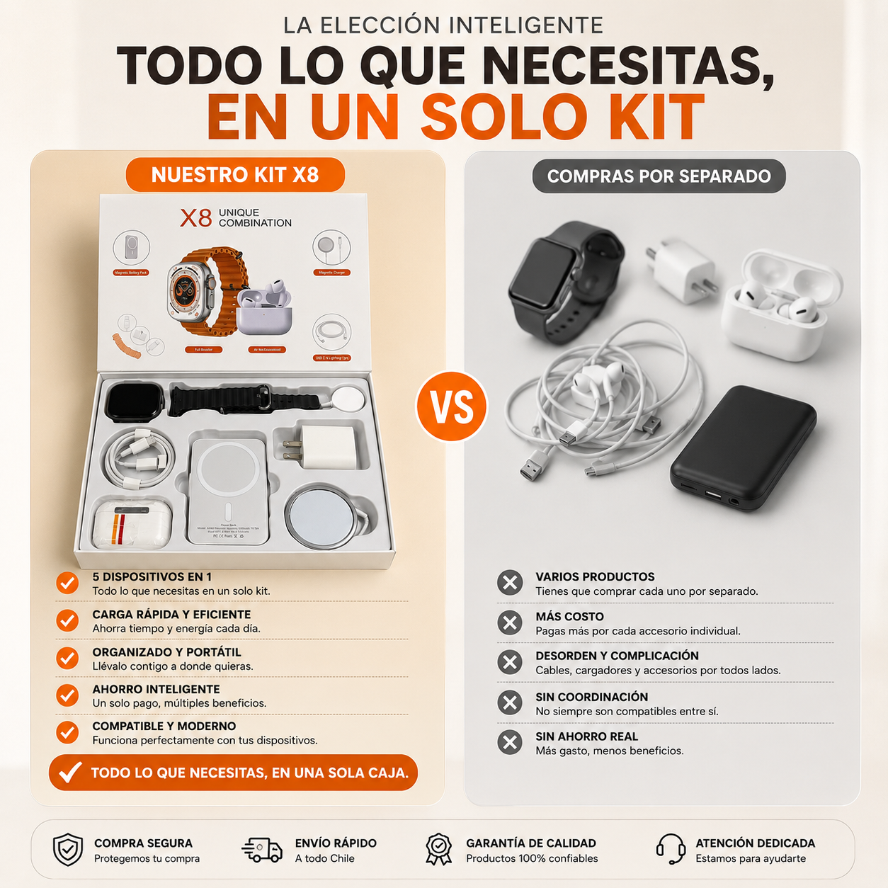 X8 Full Energy Kit™| El regalo que cualquiera quisiera recibir