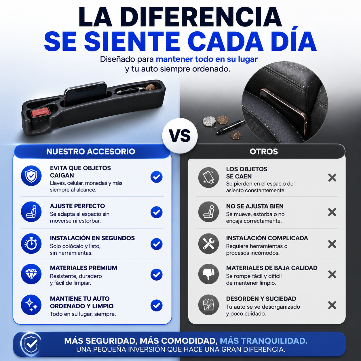 GapLock™| Orden inteligente para tu vehículo.