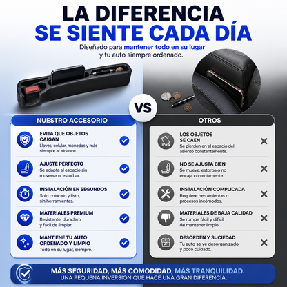 GapLock™| Orden inteligente para tu vehículo.