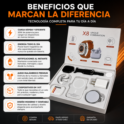 X8 Full Energy Kit™| El regalo que cualquiera quisiera recibir