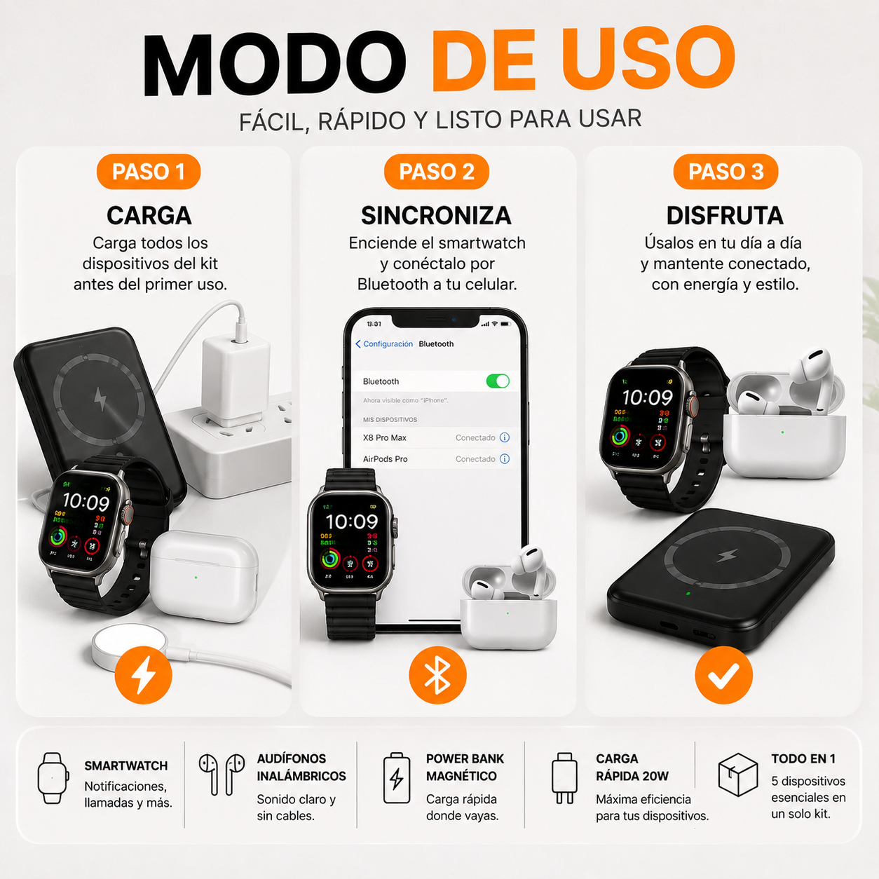 X8 Full Energy Kit™| El regalo que cualquiera quisiera recibir