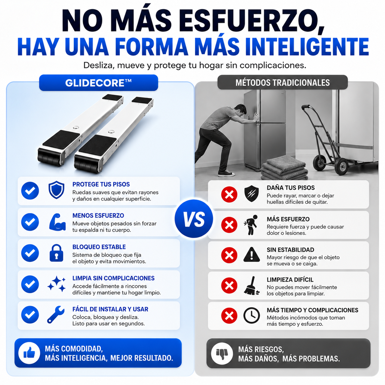 GlideCore™| Mueve el peso, no el esfuerzo