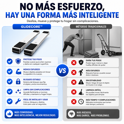 GlideCore™| Mueve el peso, no el esfuerzo